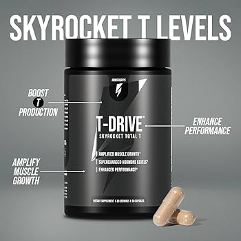 Inno Supps T-Drive Reviews