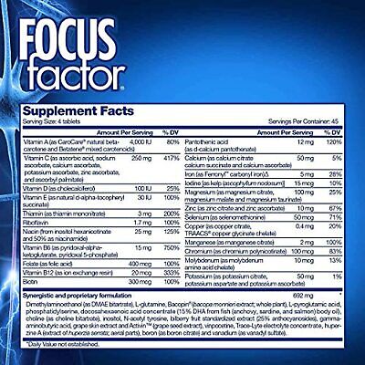 Focus Factor-beoordelingen